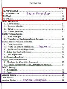 Detail Contoh Lampiran Dalam Makalah Nomer 44