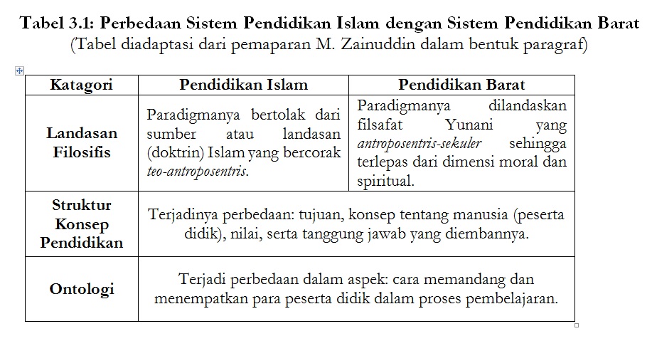 Detail Contoh Lampiran Dalam Makalah Nomer 9