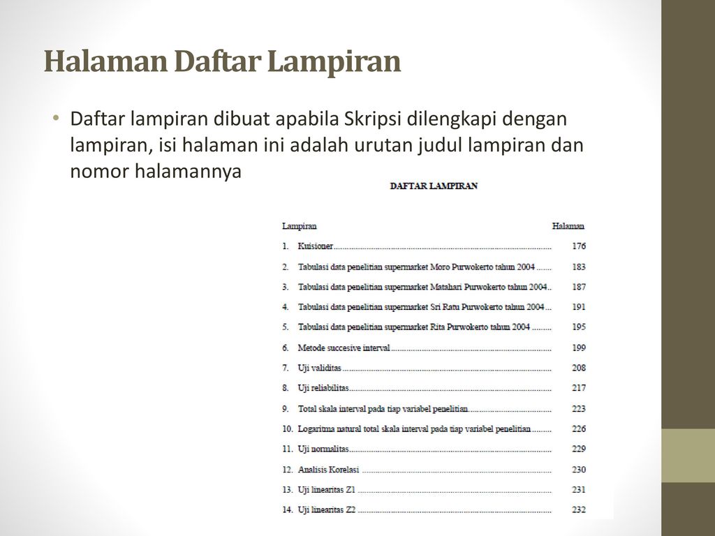 Detail Contoh Lampiran Skripsi Nomer 31