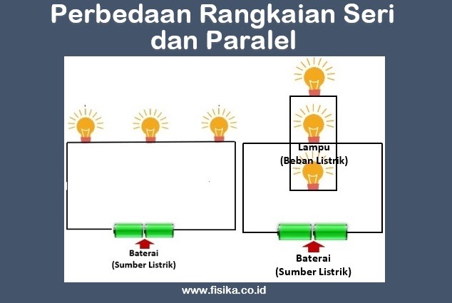 Detail Contoh Lampu Paralel Nomer 18