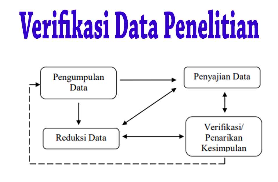 Detail Contoh Langkah Langkah Penelitian Nomer 41