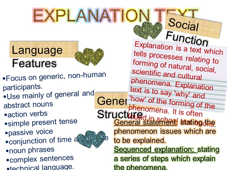Detail Contoh Language Features Nomer 31