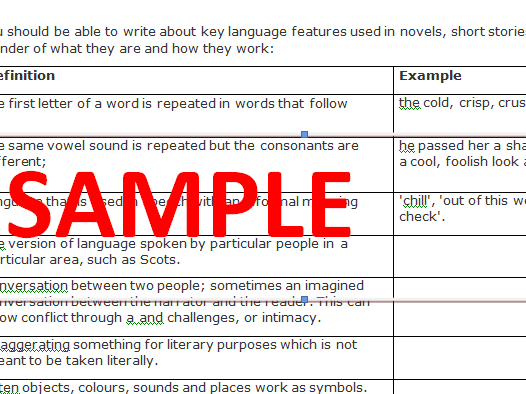 Detail Contoh Language Features Nomer 6