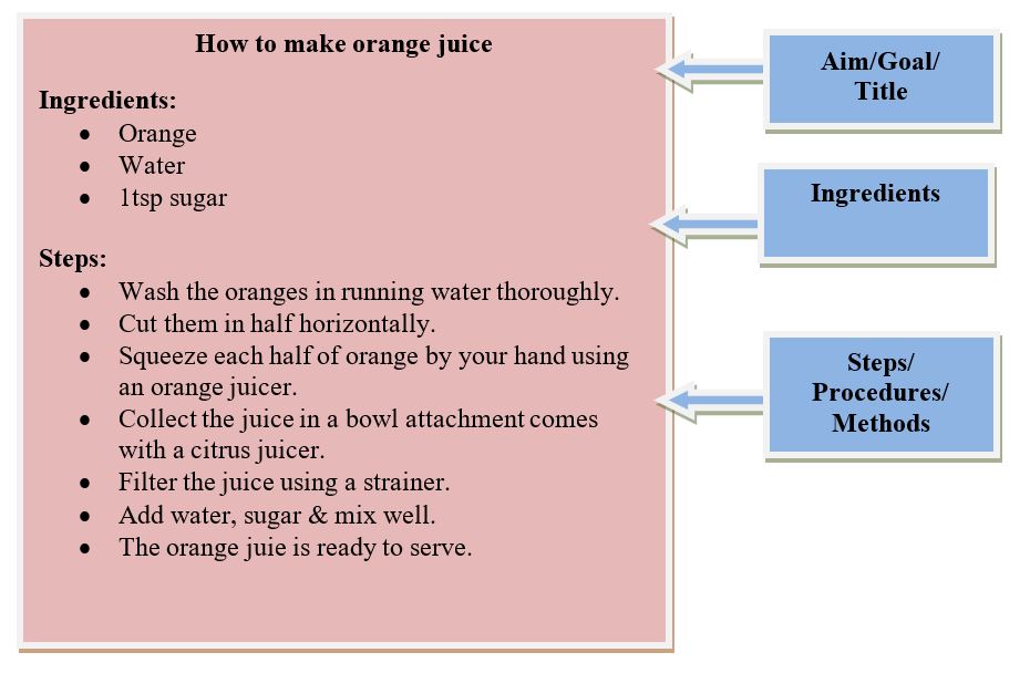 Detail Contoh Language Features Nomer 52