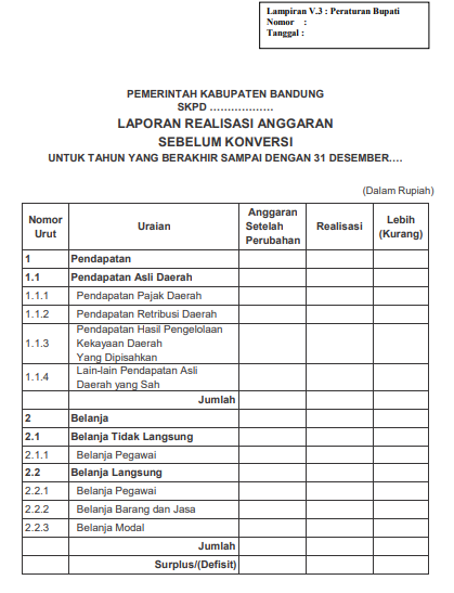 Detail Contoh Laporan Akhir Tahun Nomer 10