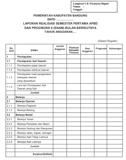 Detail Contoh Laporan Akhir Tahun Nomer 12