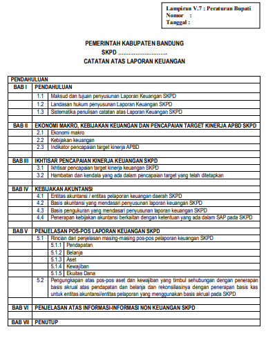 Detail Contoh Laporan Akhir Tahun Nomer 2