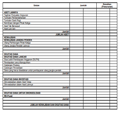 Detail Contoh Laporan Akhir Tahun Nomer 28