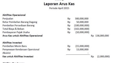 Detail Contoh Laporan Arus Kas Metode Langsung Nomer 31