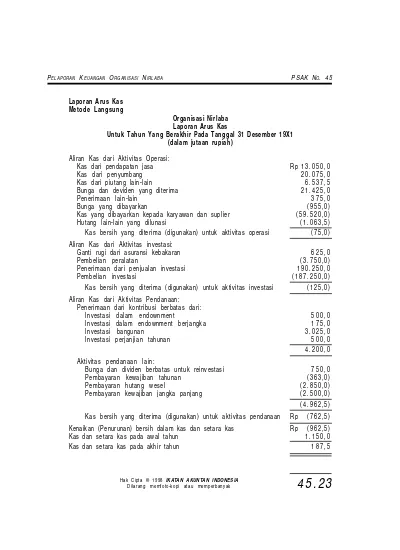 Detail Contoh Laporan Arus Kas Metode Langsung Nomer 48