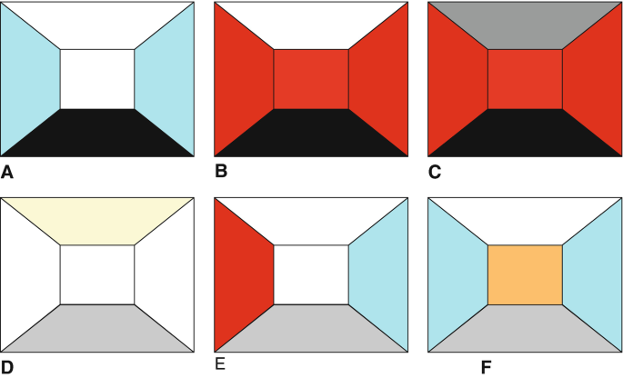 Detail Muster Inbegriff Nomer 4