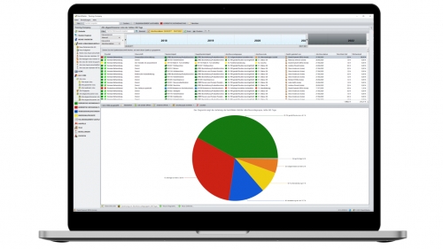 Detail Qs Software Plattform Datenbanken Anleitungen Nomer 2