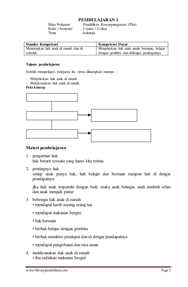 Detail Gambar Kamar Mandi Anak Materi Peljaran Anak Sd Nomer 48