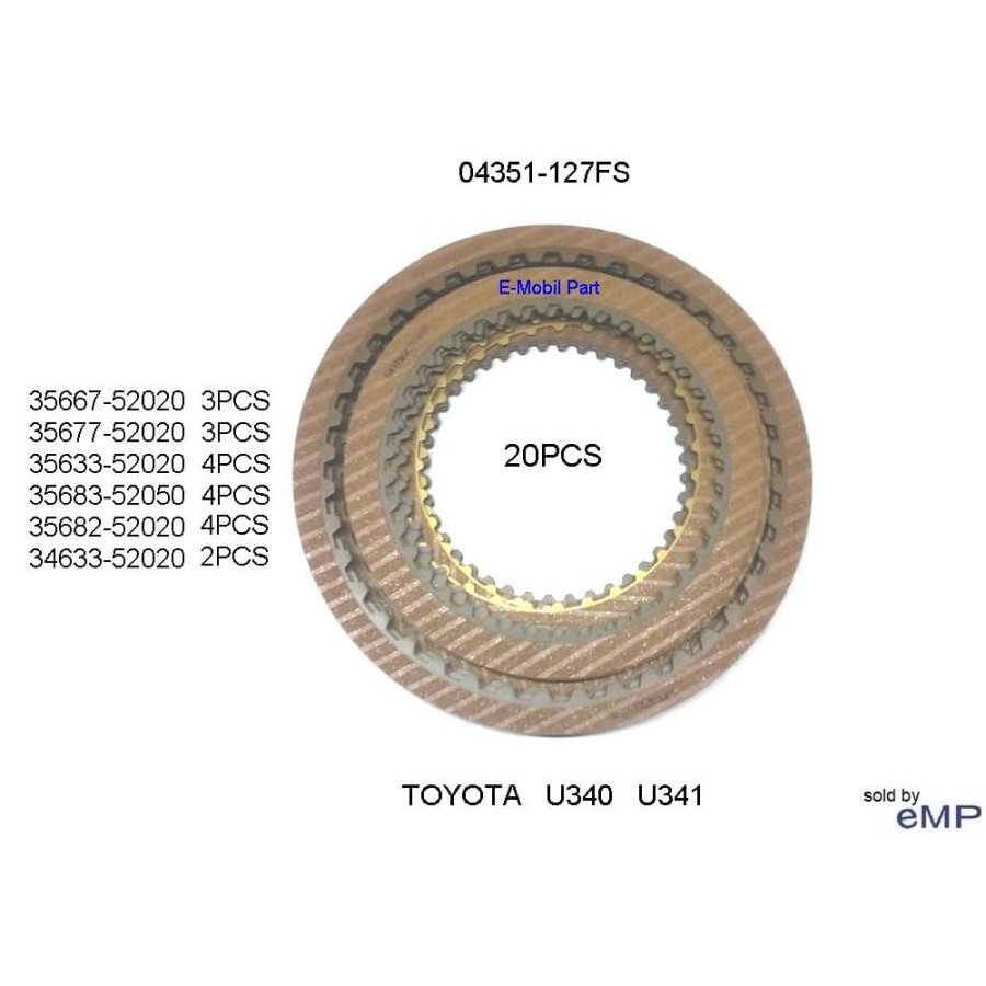 Detail Gambar Kampas Kopling Mobil Matic Nomer 29