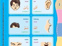 Detail Gambar Kamus Bahasa Arab Nomer 28