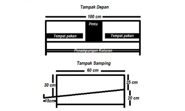 Detail Gambar Kandang Puyuh Dan Ukurannya Nomer 44