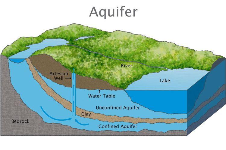 Detail Gambar Kandungan Lapisan Tanah Permukaan Bulan Nomer 6