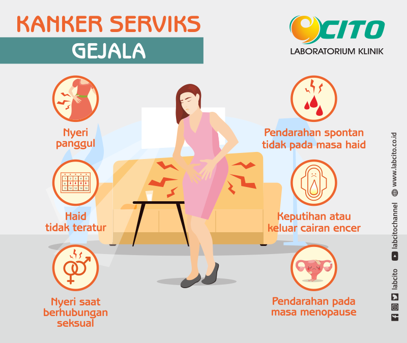 Detail Gambar Kanker Pada Pada Wanita Nomer 35