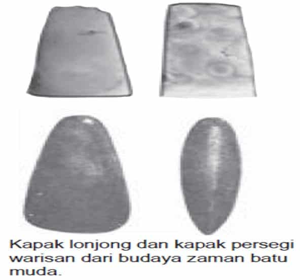 Detail Gambar Kapak Lonjong Nomer 30