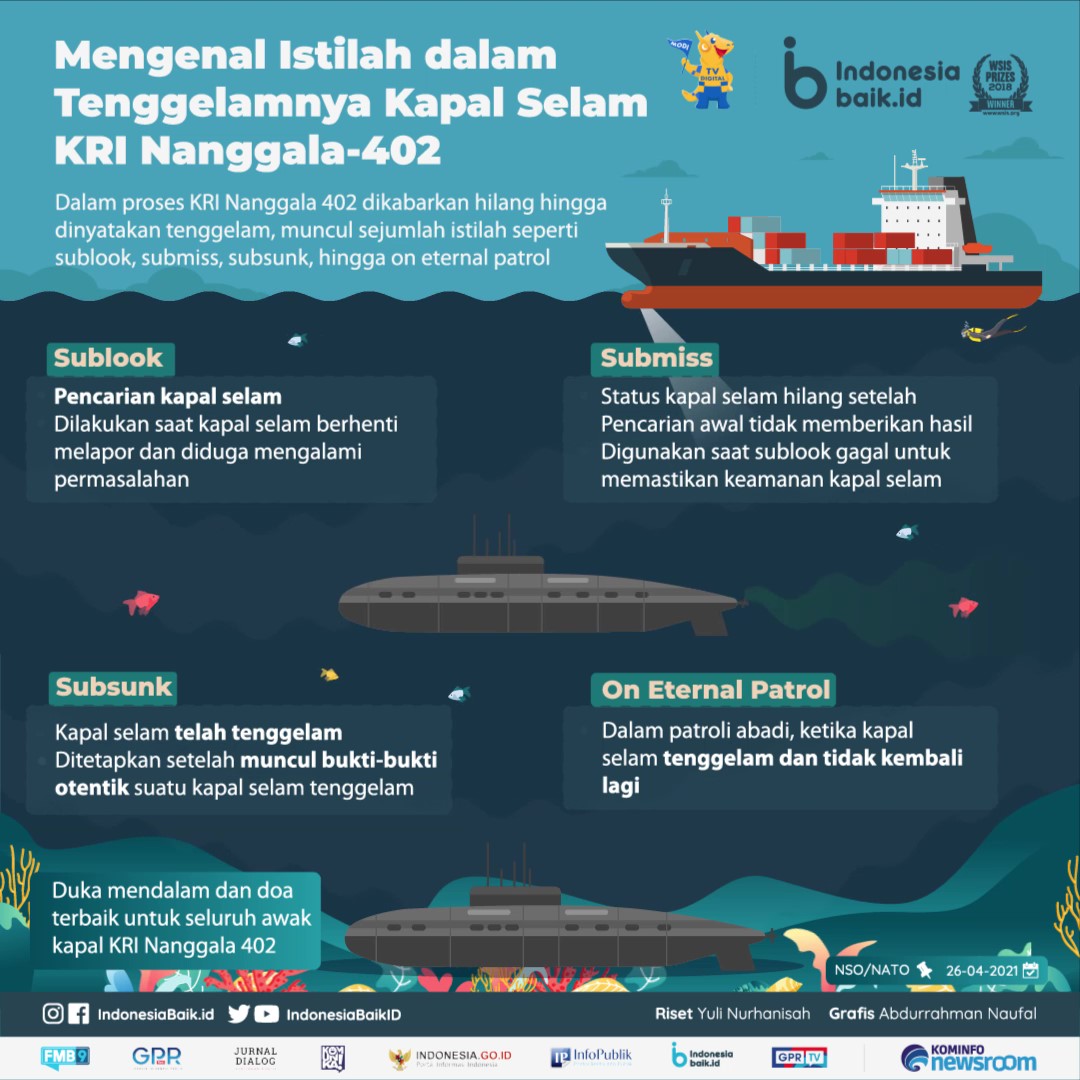 Detail Gambar Kapal Tenggelam Nomer 35