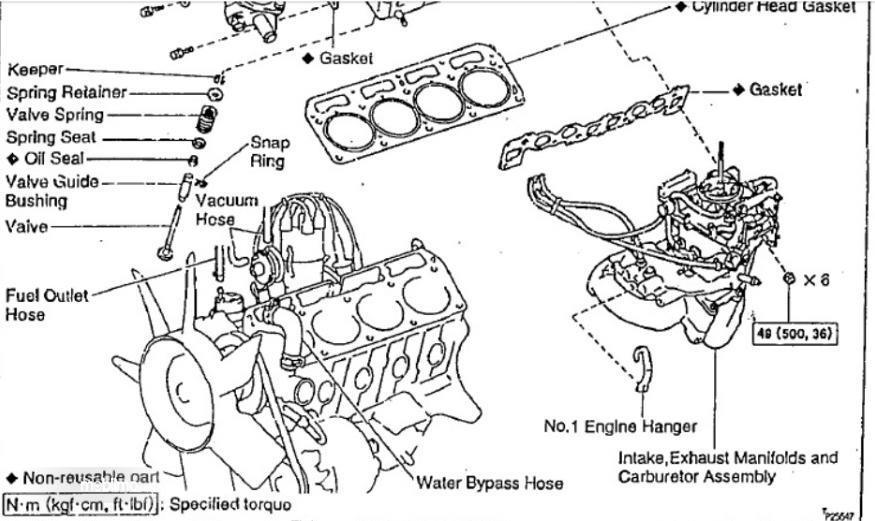 Detail Gambar Karburator Mobil Kijang Nomer 19