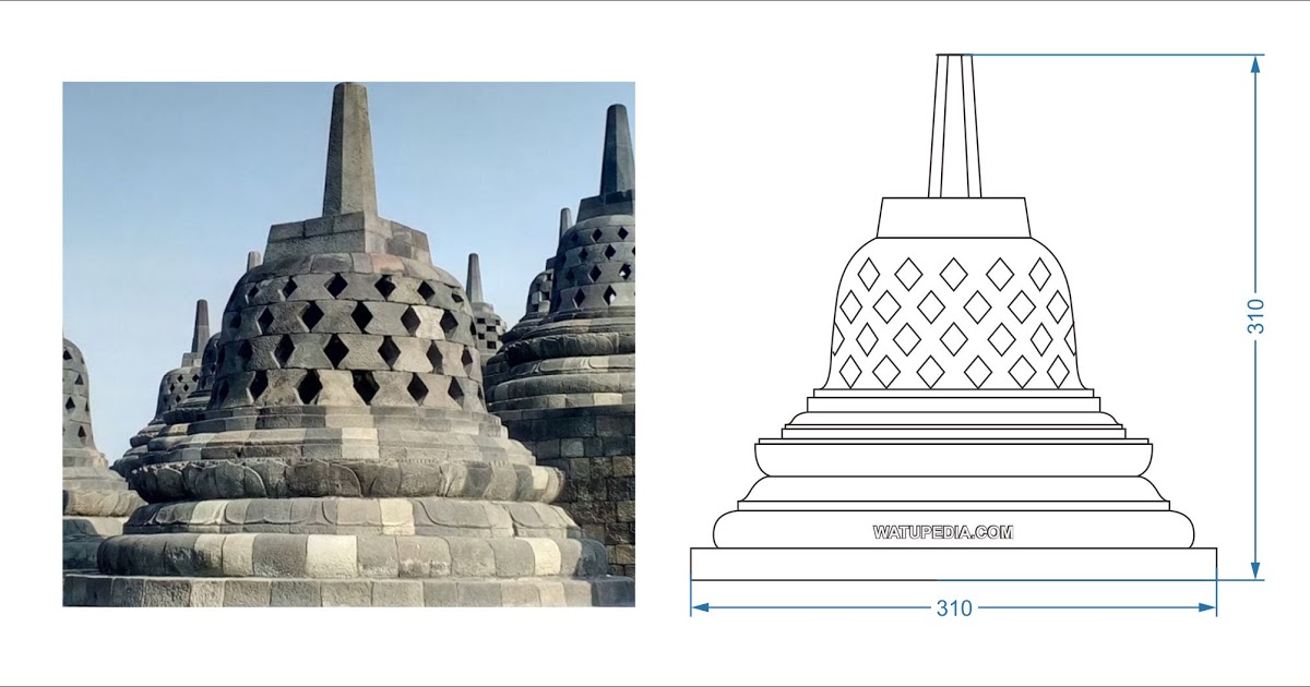 Detail Gambar Karikatur Candi Borobudur Nomer 22