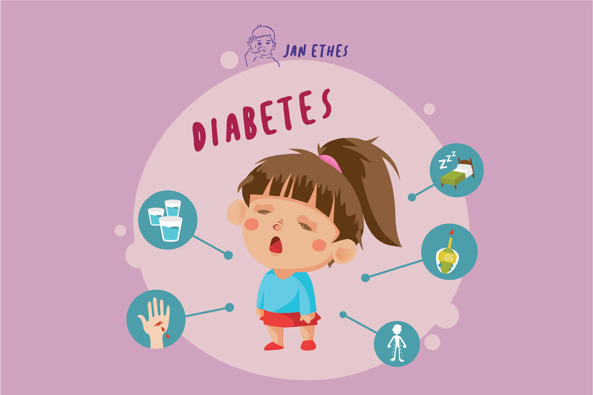 Detail Gambar Karikatur Diabetes Nomer 3