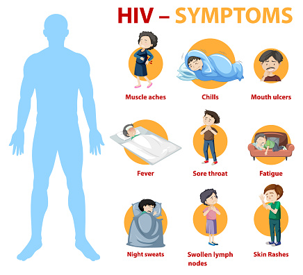 Detail Gambar Karikatur Hiv Aids Nomer 20