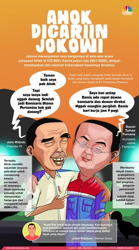 Detail Gambar Karikatur Jokowi Ahok Nomer 31