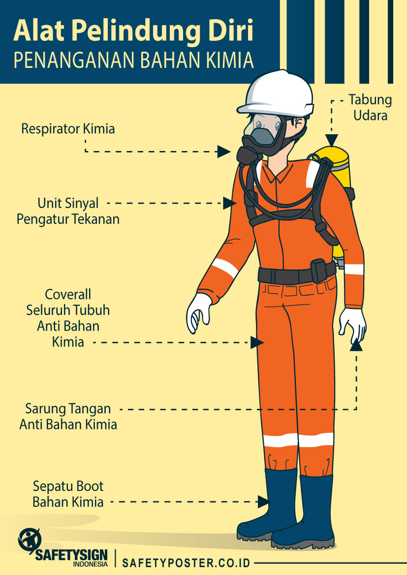 Detail Gambar Karikatur K3 Nomer 31