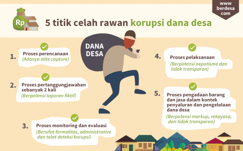 Detail Gambar Karikatur Kantor Desa Nomer 42