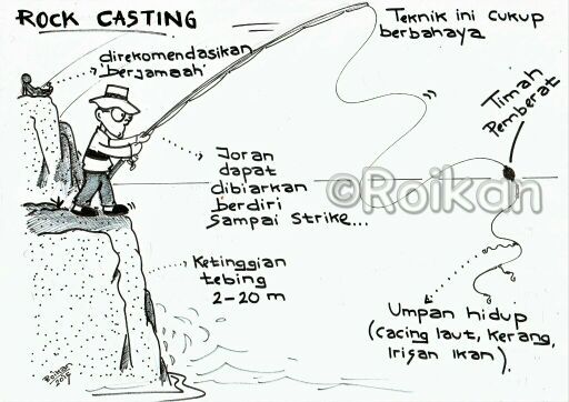 Detail Gambar Karikatur Mancing Nomer 46