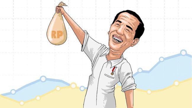Detail Gambar Karikatur Pak Jokowi Nomer 11