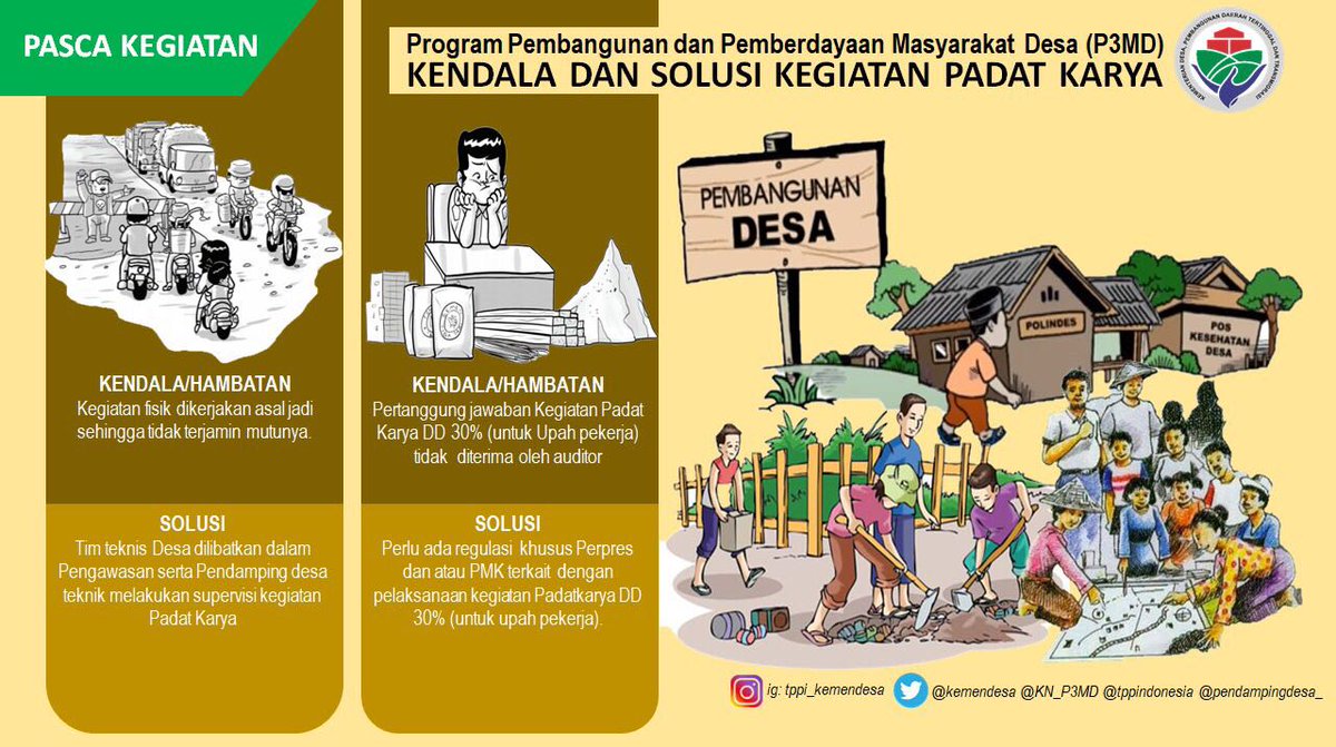 Detail Gambar Karikatur Pemberdayaan Masyarakat Nomer 38