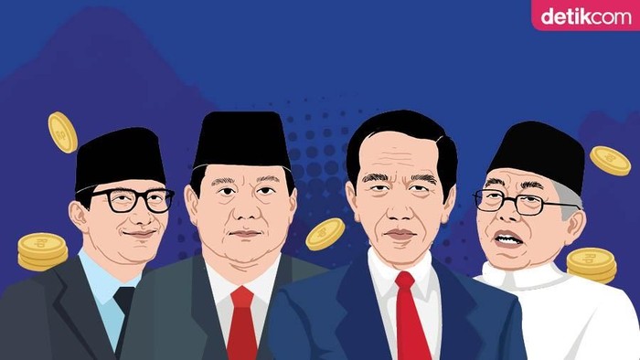 Detail Gambar Karikatur Prabowo Sandi Nomer 14