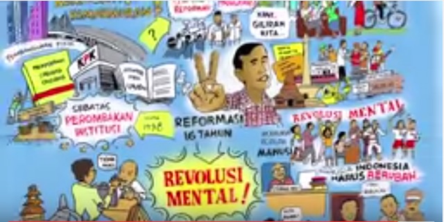 Detail Gambar Karikatur Revolusi Mental Nomer 10