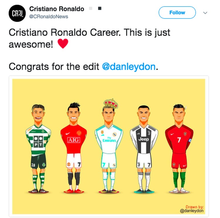 Detail Gambar Karikatur Ronaldo Nomer 53