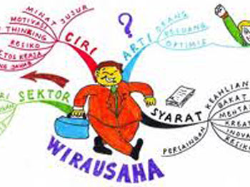 Detail Gambar Karikatur Wirausaha Nomer 6