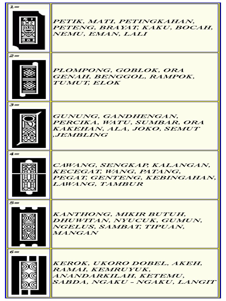 Detail Gambar Kartu Capjikia Nomer 3