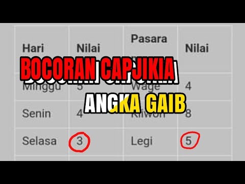 Detail Gambar Kartu Capjikia Nomer 54