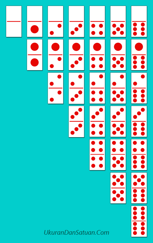 Gambar Kartu Domino Lengkap - KibrisPDR