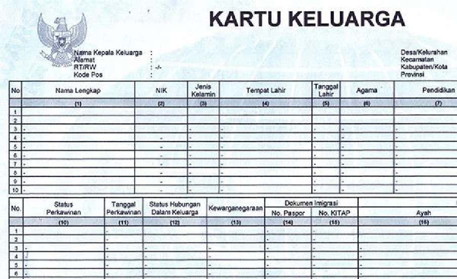 Detail Gambar Kartu Keluarga Nomer 10