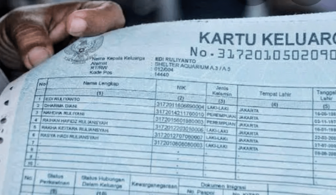 Detail Gambar Kartu Keluarga Nomer 24