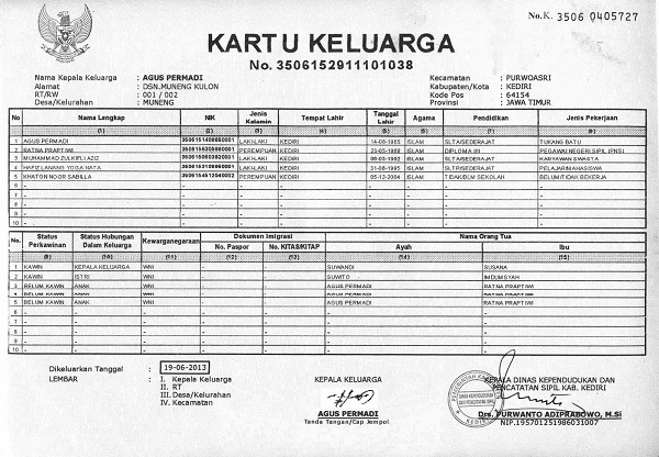 Detail Gambar Kartu Keluarga Jakarta Nomer 10