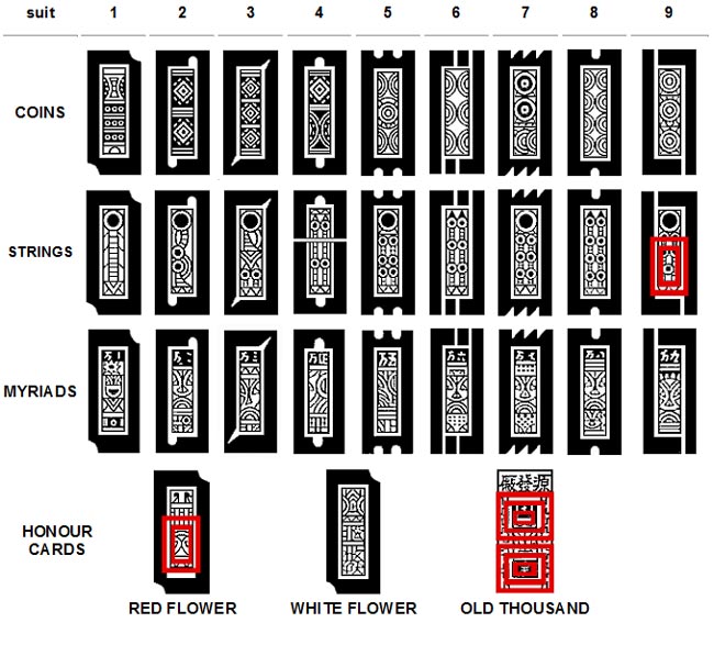 Detail Gambar Kartu Koa Nomer 18