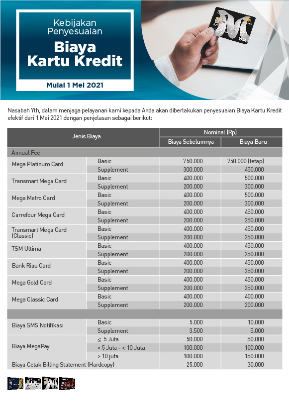 Detail Gambar Kartu Kredit Bank Nomer 41