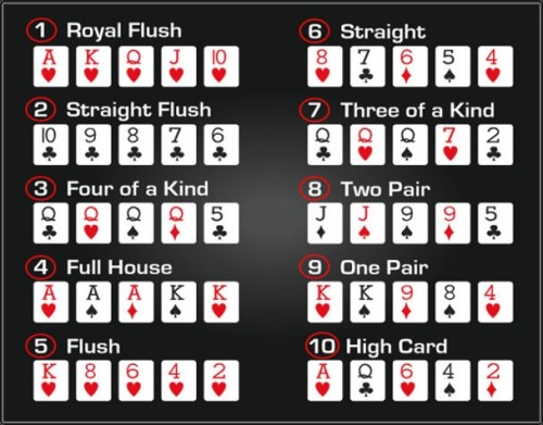 Detail Gambar Kartu Royal Flush Nomer 13
