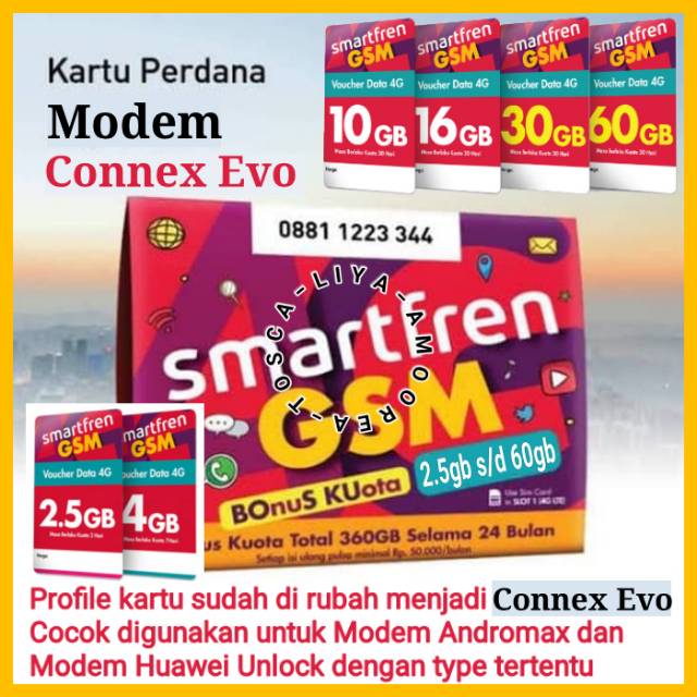 Detail Gambar Kartu Smartfren Nomer 34