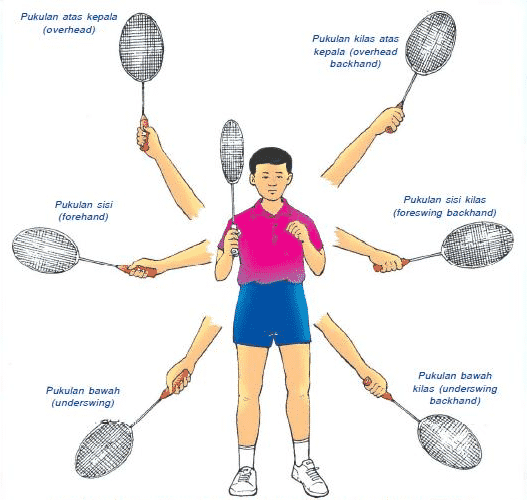 Detail Gambar Kartun Bermain Bulu Tangkis Nomer 47