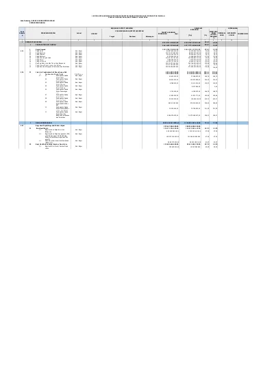 Detail Contoh Laporan Berkala Nomer 30